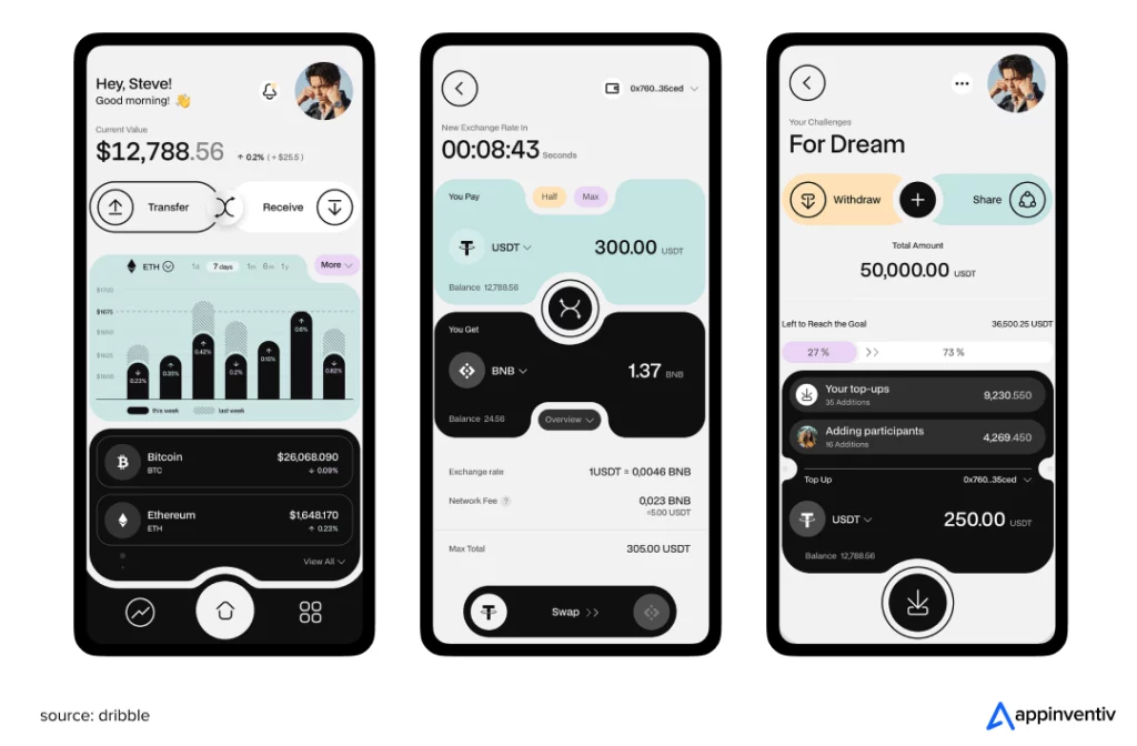 Crypto Exchange and Payment