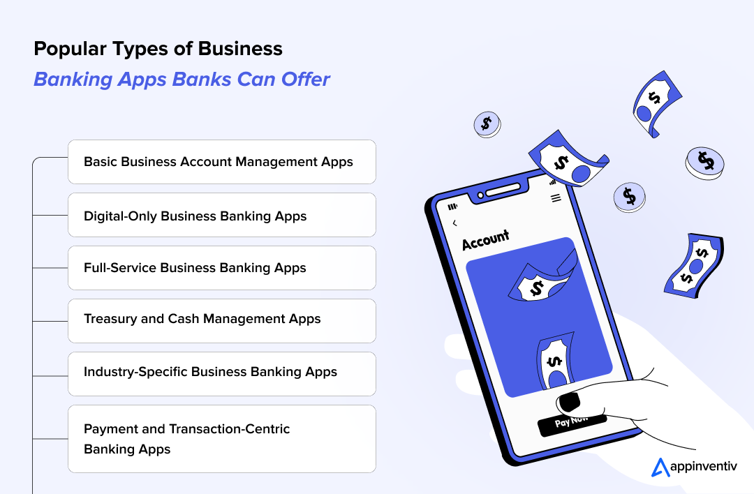 Popular Types of Business Banking Apps Banks Can Offer