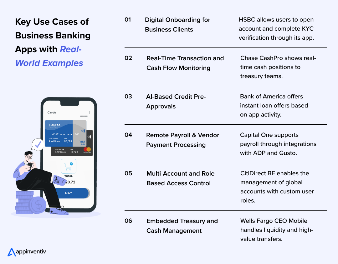 Key Use Cases of Business Banking Apps with Real-World Examples