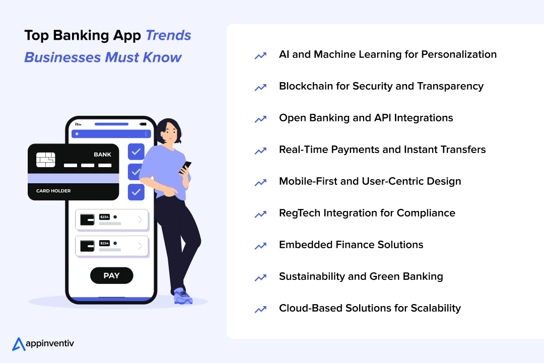 Top Banking App Trends Businesses Must Know