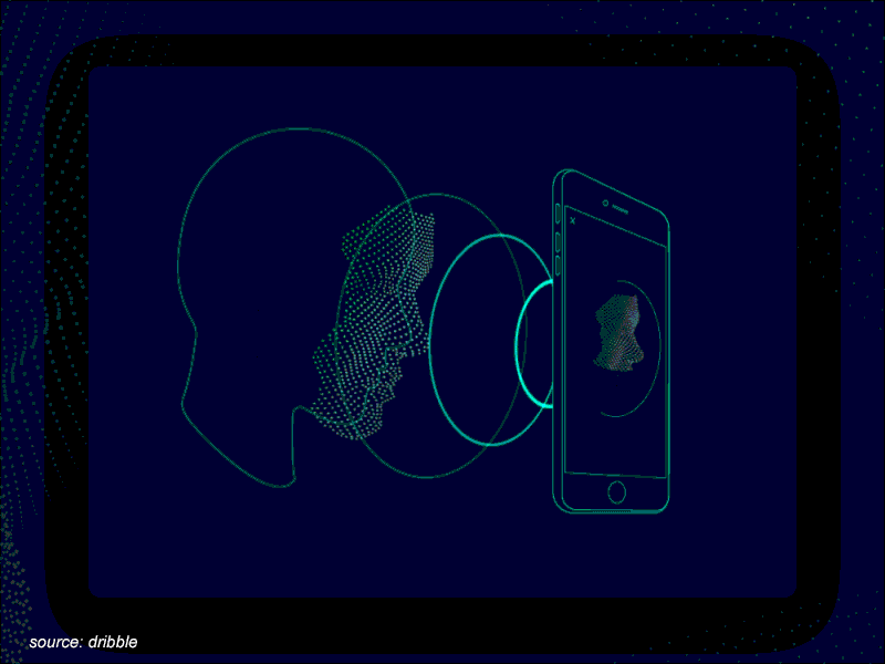 Security and Compliance 