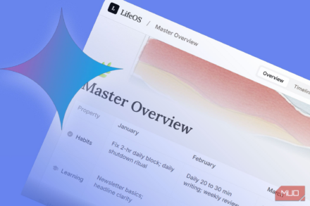 The tiny Gemini setting unified all of my goal tracking into one view